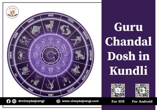 Guru-Chandal-Dosh-in-Kundli.jpg