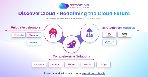 DiscoverCloud---Redefining-the-Cloud-Future.jpg