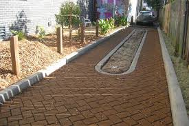 Permeable-Paving-In-Perth.jpg