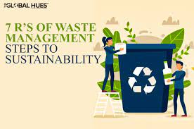 7rs-of-waste-management-steps-to-sustainability.jpg