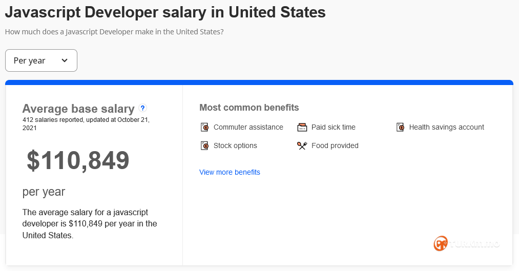 indeed.com-average-javascript-developer-salary.png