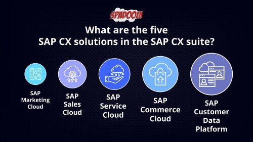 Explore the transformation from SAP CRM to SAP CX and discover how this cutting-edge solution is redefining customer relationship management. Customer Relationship Management (CRM) is more than just a buzzword; it's the backbone of modern business. After all, effective management of customer relations is often the deciding factor between a loyal customer and a lost lead. Visit - https://spadoom.com/