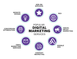WEBSITE-AND-MARKETING-PACKAGES-Services-In-Perth.png