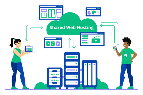 shared_hosting_hero_banner.jpg