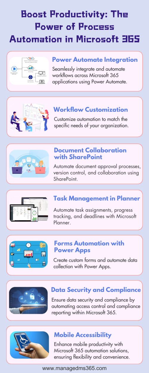 Boost-Productivity-The-Power-of-Process-Automation-in-Microsoft-365.png