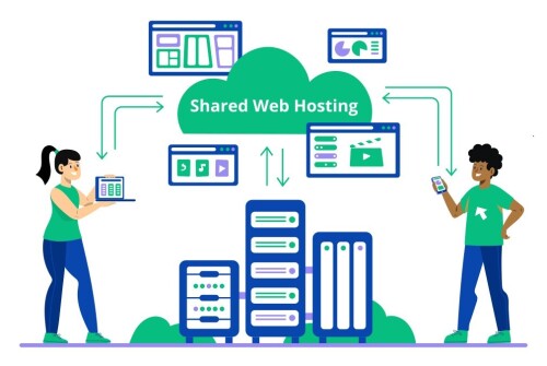 shared_hosting_hero_banner.jpg