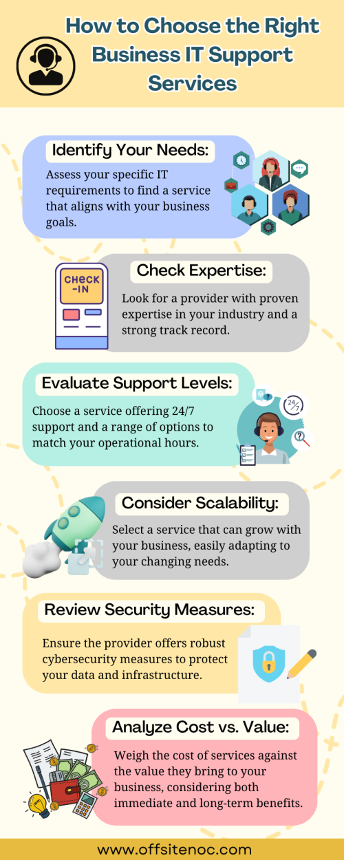How-to-Choose-the-Right-Business-IT-Support-Services-1.png