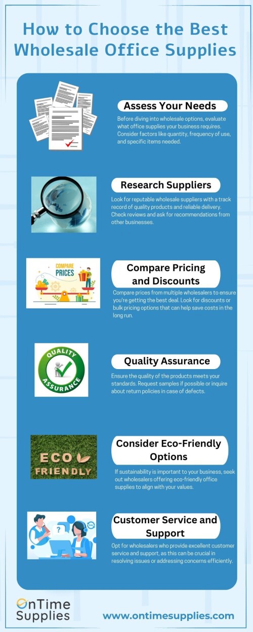 This infographic shared information about how to choose the best office supplies.

https://www.ontimesupplies.com/bulk-office-supplies