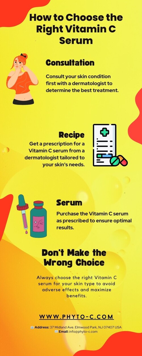 How-to-Choose-the-Right-Vitamin-C-Serum.jpg