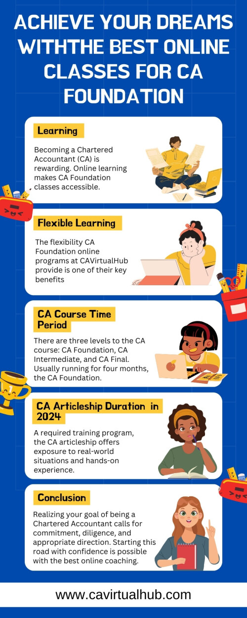 The path to becoming a Chartered Accountant (CA) is fulfilling yet demanding. Your aspirations of being a successful CA will come true with the correct direction and tools. The development of internet learning allows one to obtain excellent coaching from the convenience of your house. Specifically focused on CA Foundation online classes, the minimum stipendD for CA articleship in 2024. for more information @ https://cavirtualhub.com/