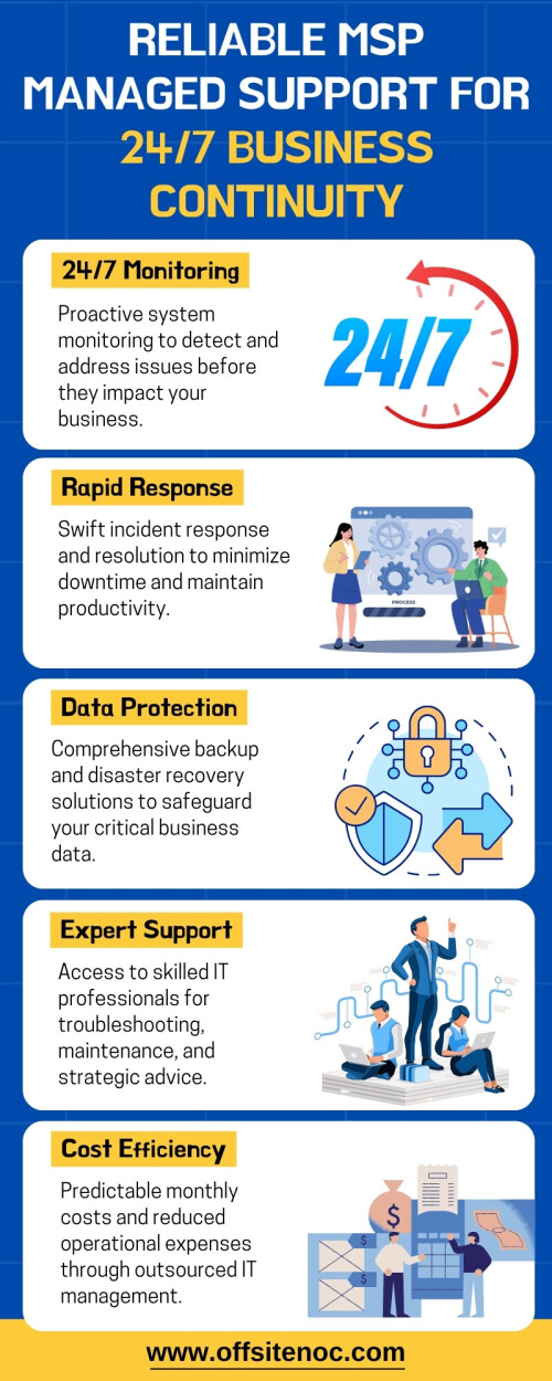 Reliable-MSP-Managed-Support-for-247-Business-Continuity.jpg