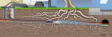 Hydro-Jetting-Inspection-Services-in-Auckland.jpg