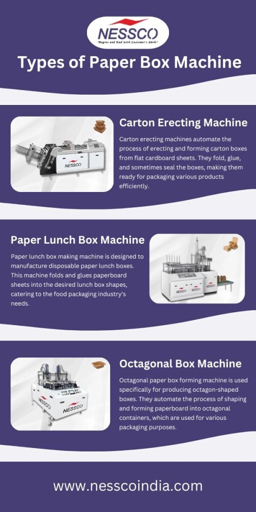 Different types of paper box machines cater to diverse packaging needs. The carton erecting machine swiftly assembles various box shapes for shipping and storage. The paper lunch box machine is perfect for producing eco-friendly, disposable lunch boxes. The octagonal paper box machine creates uniquely shaped boxes ideal for special packaging requirements.

To know more, visit here: https://www.nesscoindia.com/product/carton-erecting-machine/