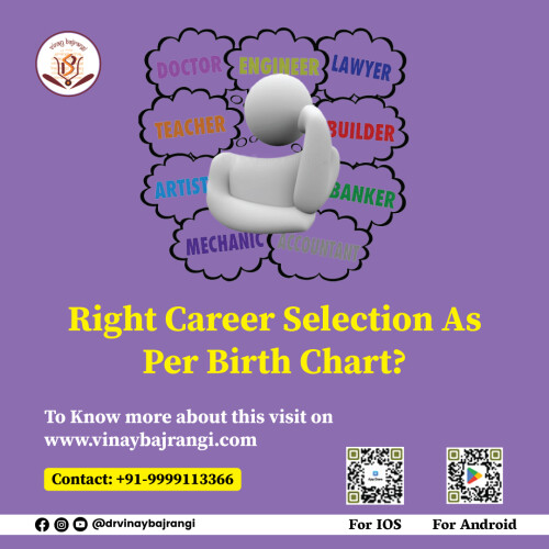 Right-Career-Selection-As-Per-Birth-Chart.jpg