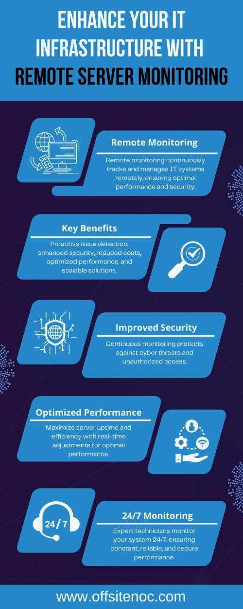 Enhance-Your-IT-Infrastructure-with-Remote-Server-Monitoring.jpg