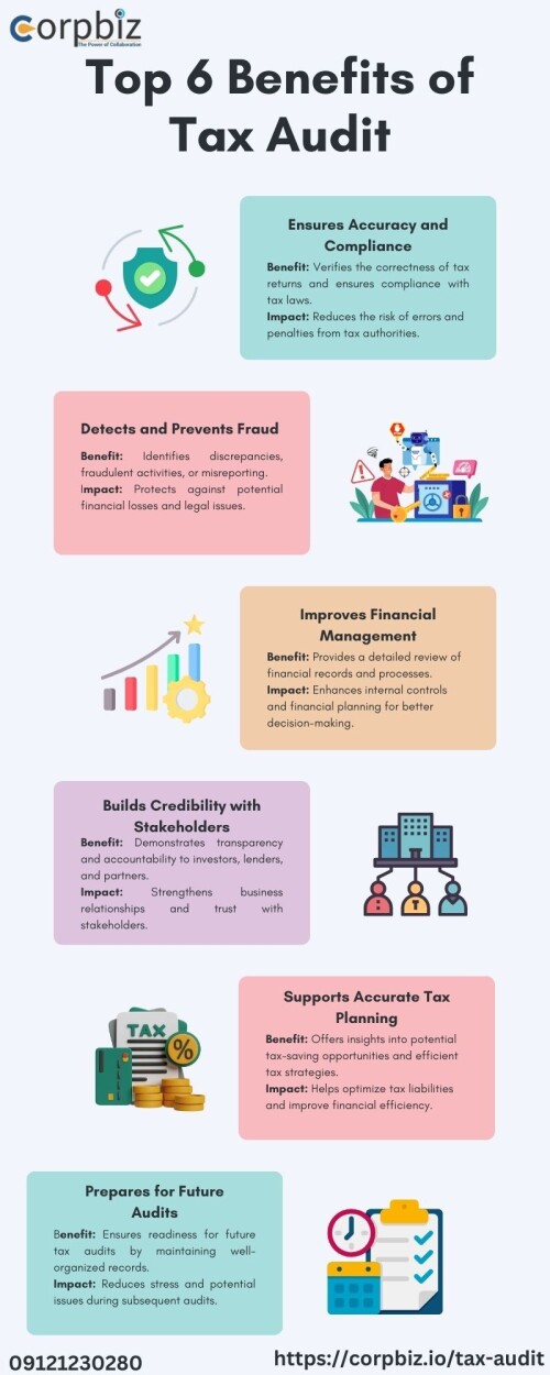 Top-6-Benefits-of-Tax-Audit.jpg