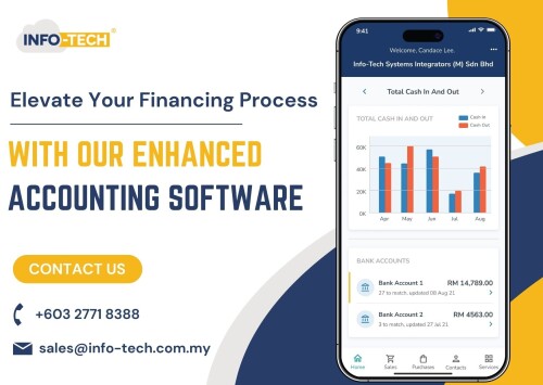 Comprehensive-Accounting-Software-for-Malaysian-Businesses.jpg