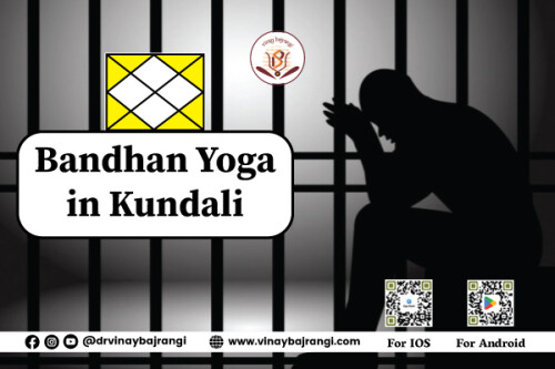 Bandhan-Yoga-in-Kundali-600-400.jpg