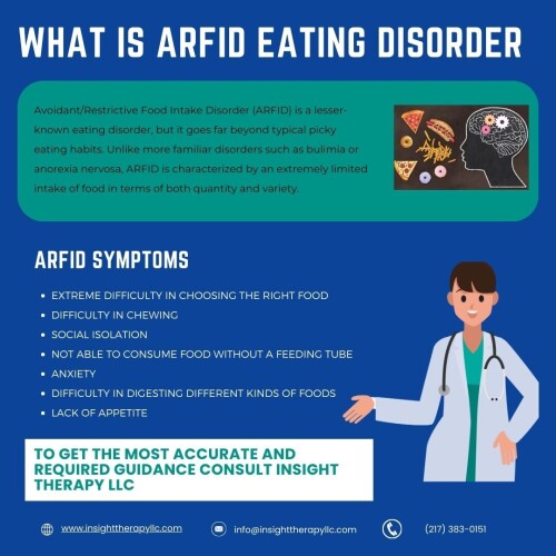 what-is-ARFID-Eating-Disorder.jpg