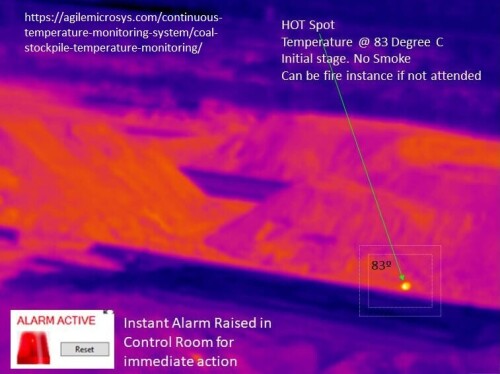Coal-Fire-Detection-Solution.jpg