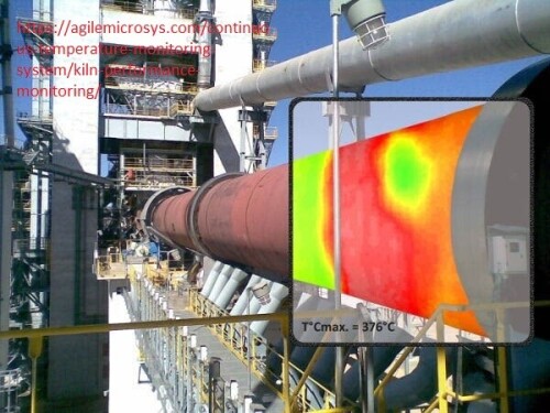 Rotary-kiln-thermal-monitoring.jpg
