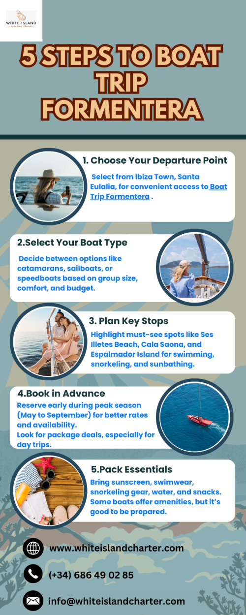 5-Steps-to-Boat-trip-formentera.png